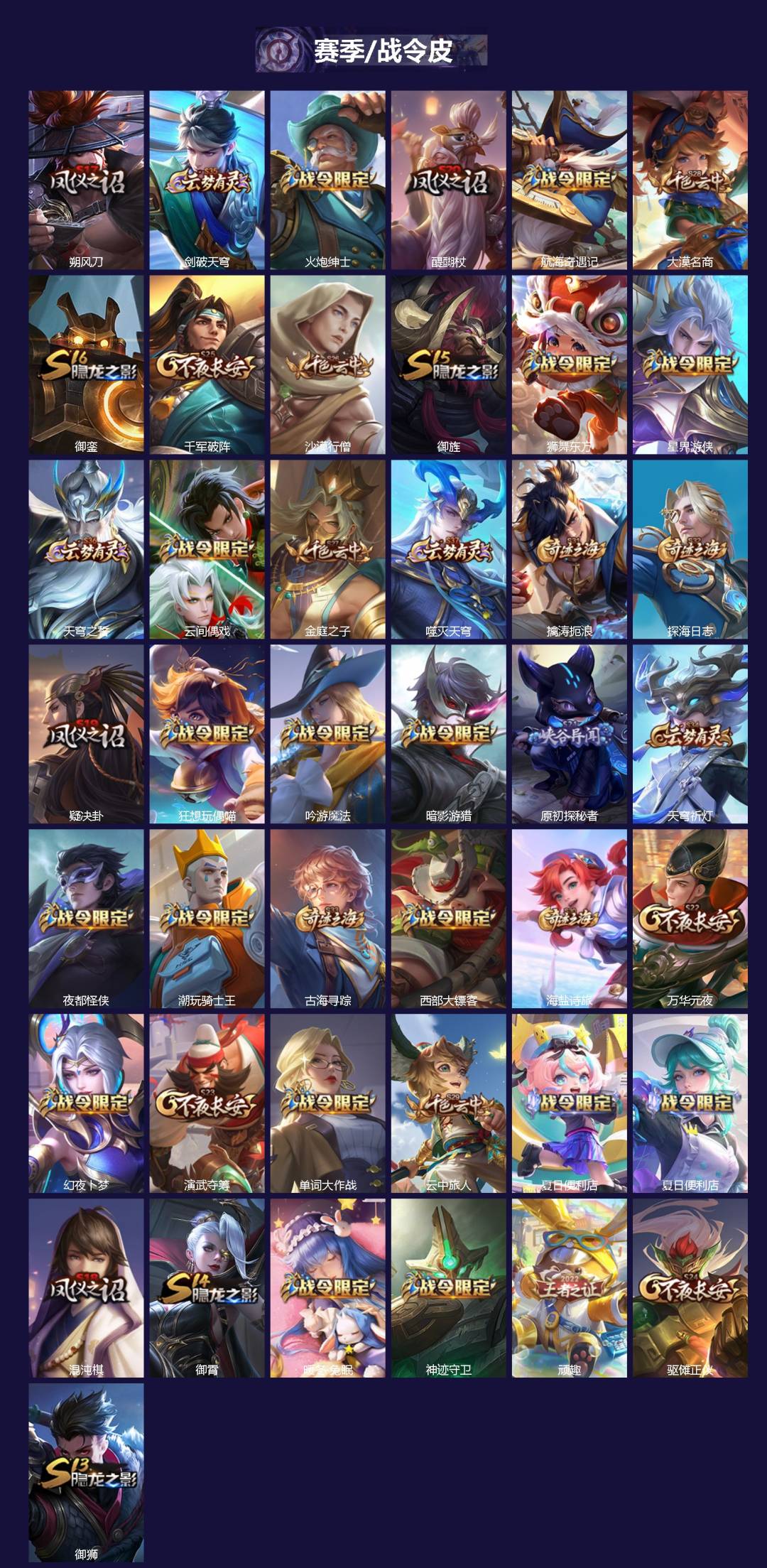 WZQM4265838王者荣耀账号详情图3