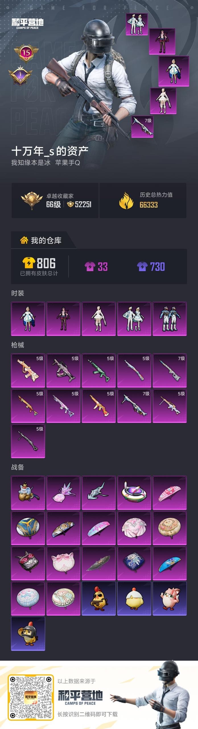 HPQM4162826和平精英账号详情图22