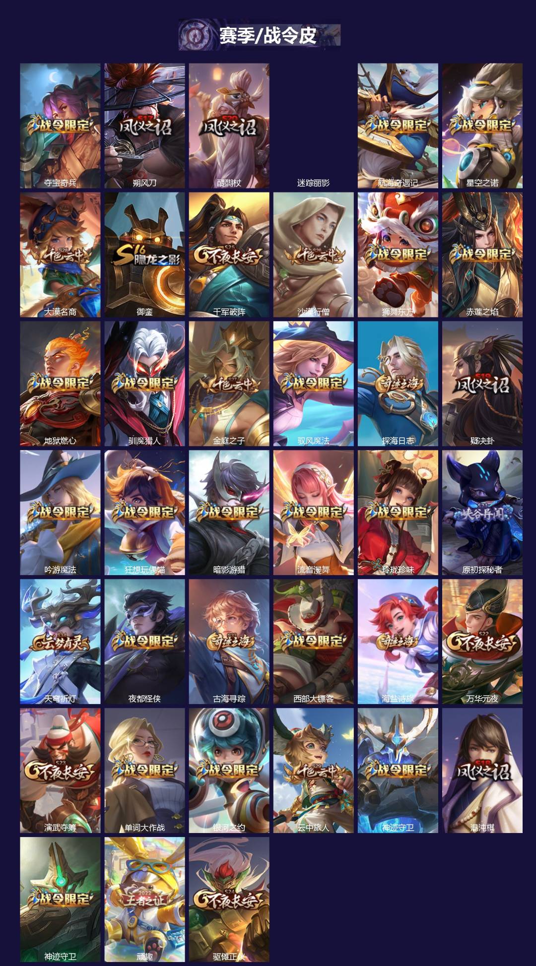 WZLX4269001王者荣耀账号详情图3 WZLX4269001王者荣耀账号详情图3