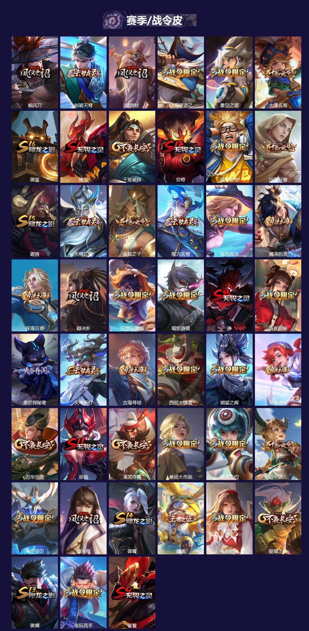 WZQM4265908王者荣耀账号详情图4