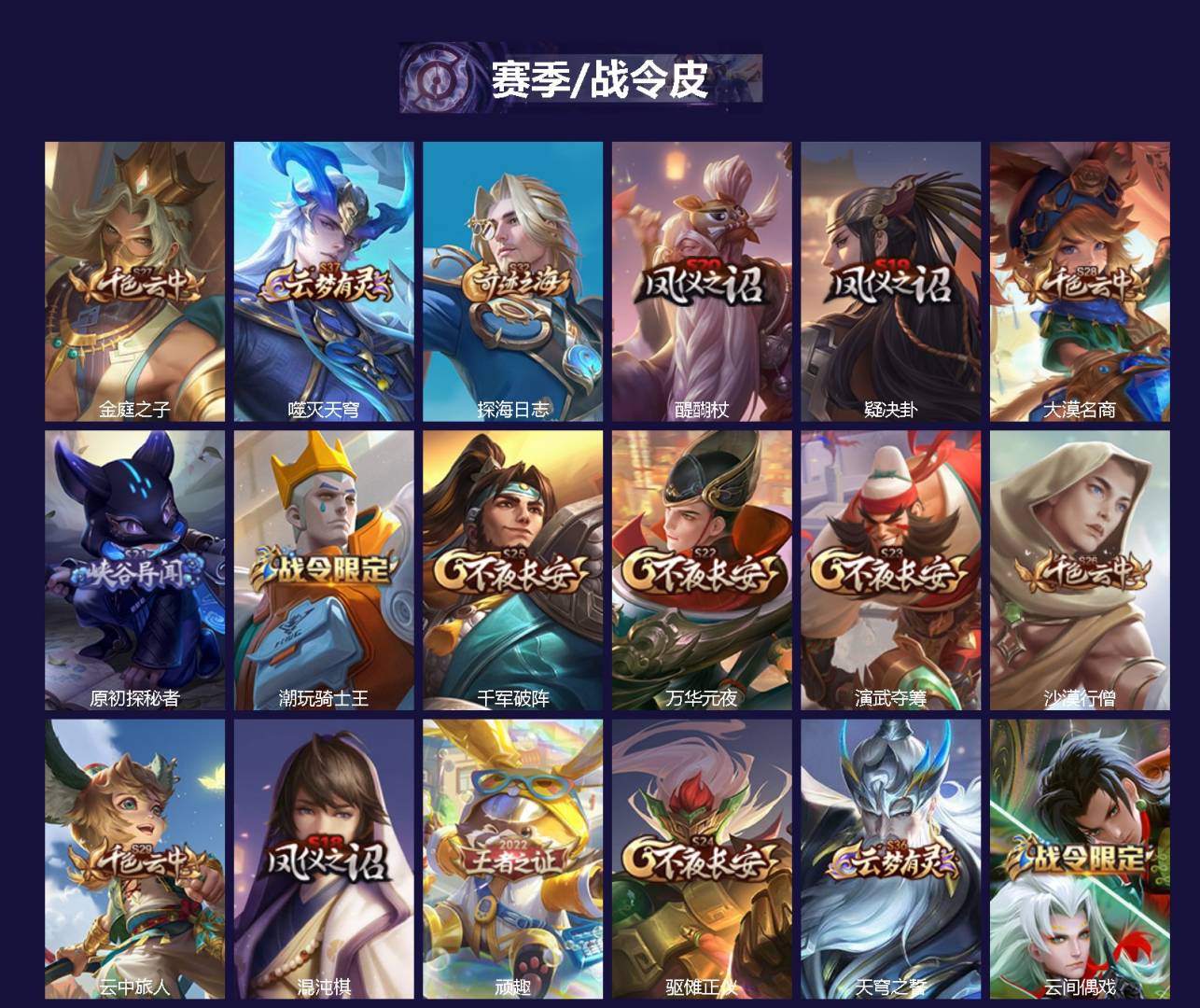 WZQM4265945王者荣耀账号详情图3 WZQM4265945王者荣耀账号详情图3