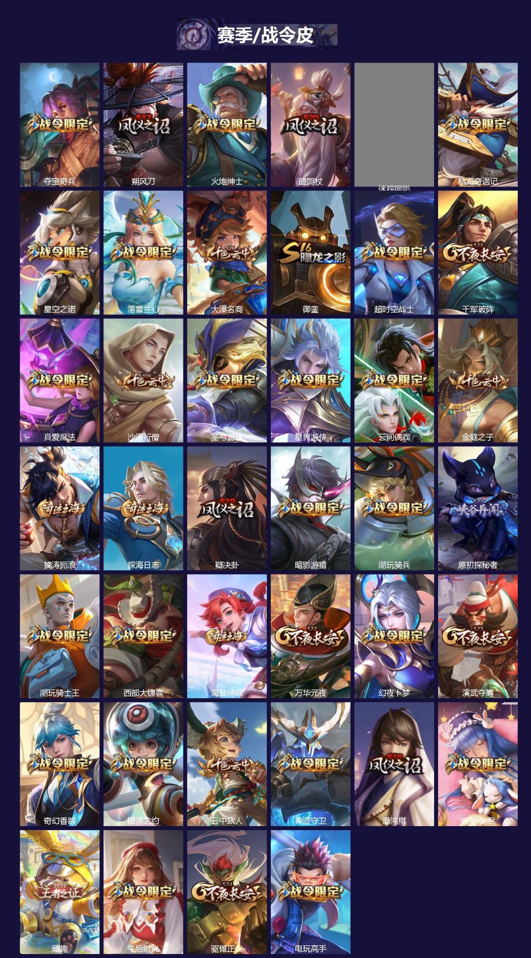 WZLX4269046王者荣耀账号详情图2 WZLX4269046王者荣耀账号详情图2