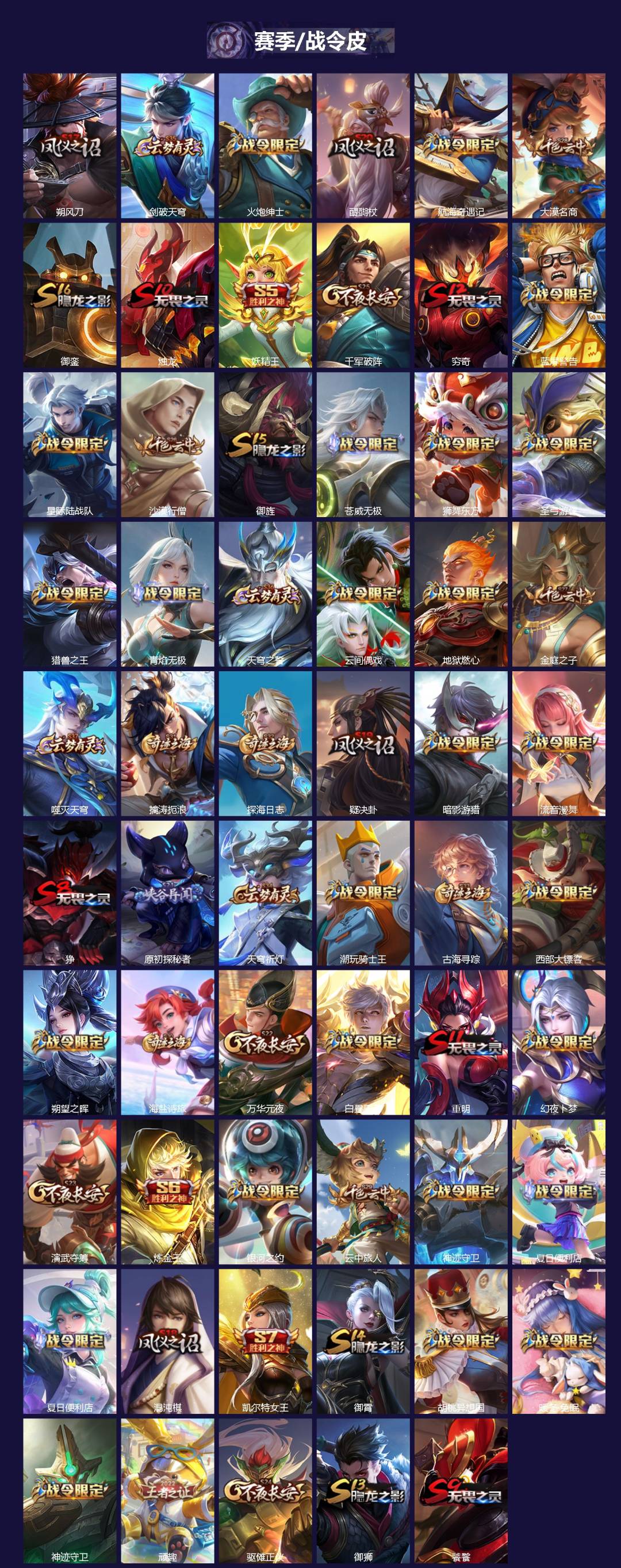 WZQM4265963王者荣耀账号详情图5