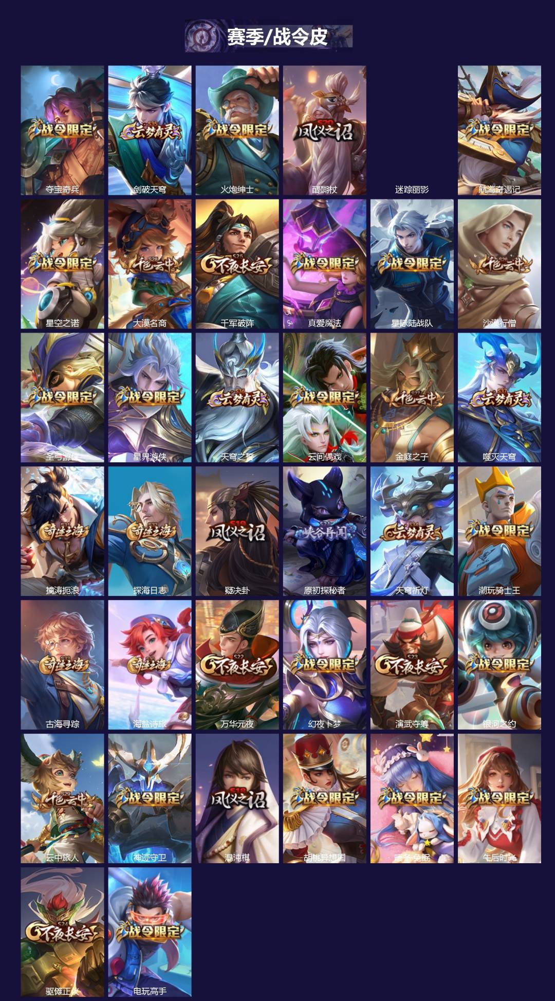 WZQM4265994王者荣耀账号详情图3 WZQM4265994王者荣耀账号详情图3