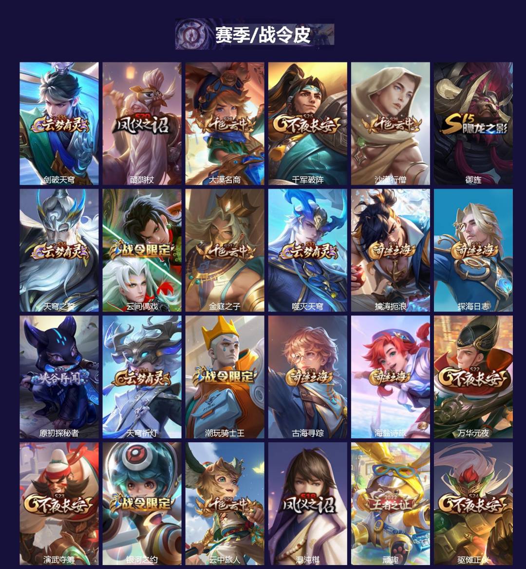 WZLX4269399王者荣耀账号详情图2