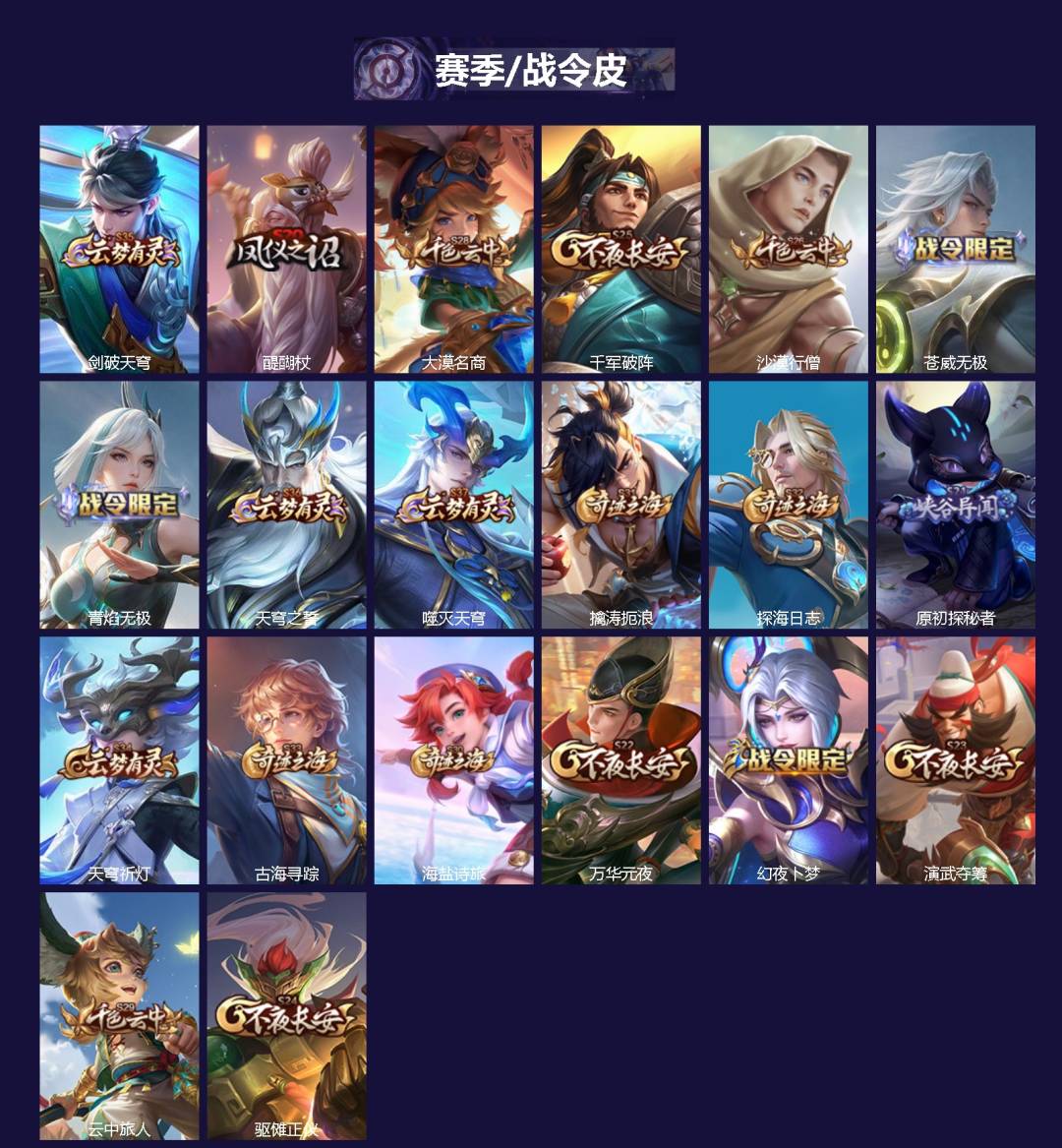 WZLX4269448王者荣耀账号详情图2