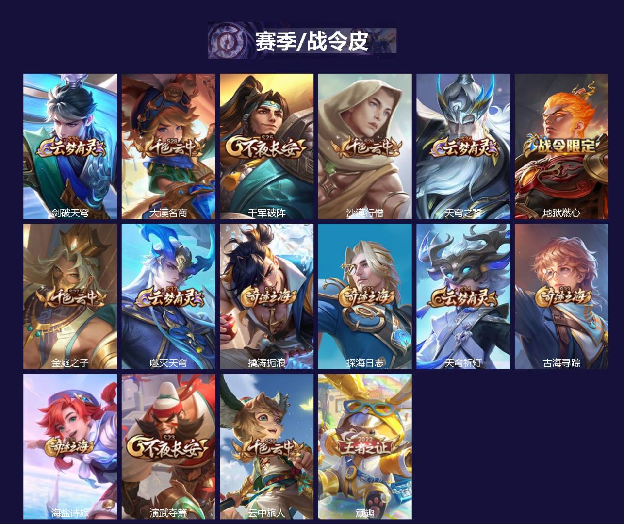 WZLX4269927王者荣耀账号详情图2