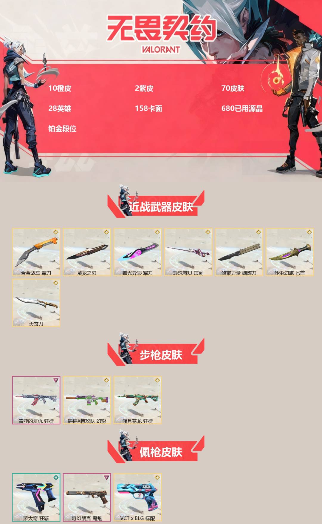 WWQQM425444无畏契约账号详情图3