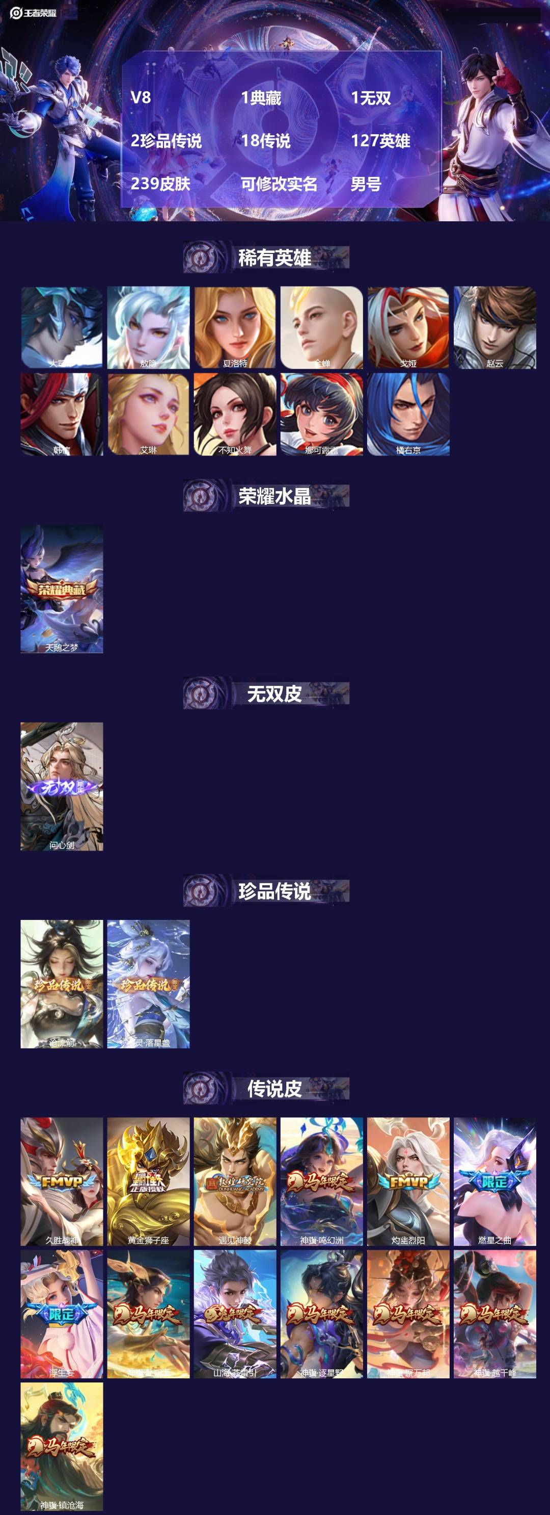 王者荣耀账号苹果QQ[]V8 1典藏 1无双 2珍品传说 18传说 127英雄 239皮肤 可修改实名 男号 
【英雄全
