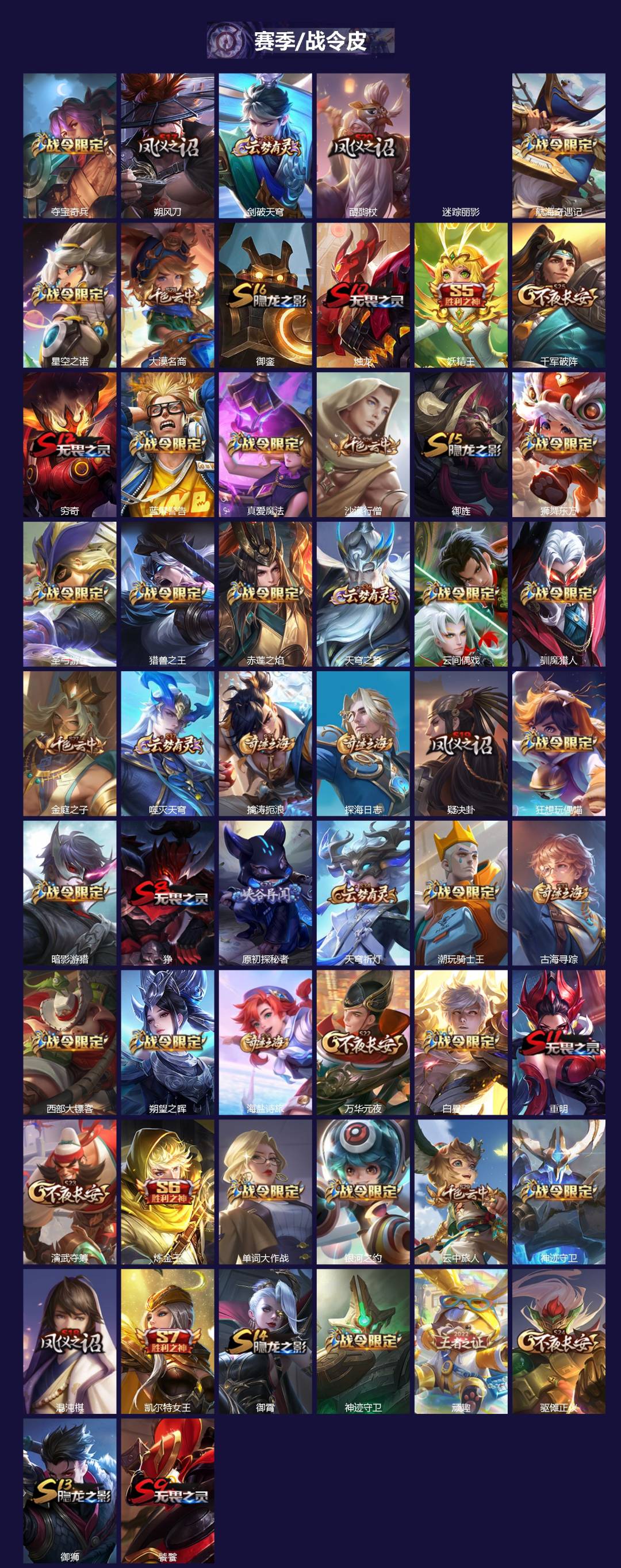 WZLX4270268王者荣耀账号详情图2