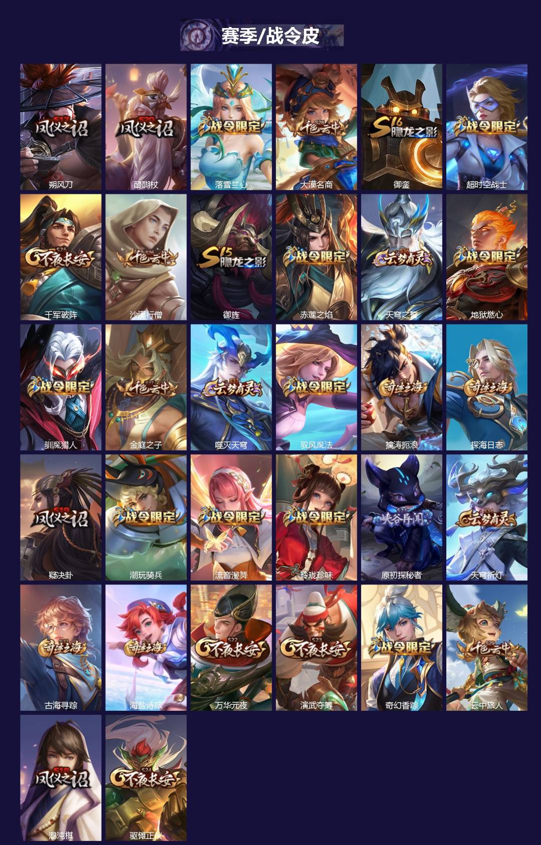 WZQM4267416王者荣耀账号详情图3