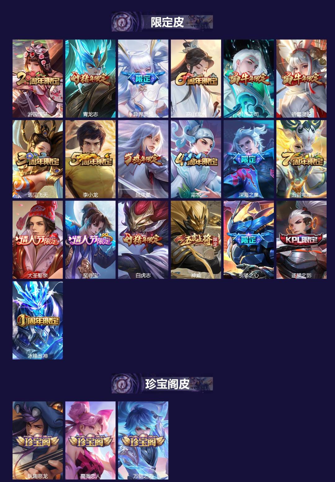 WZQM4267420王者荣耀账号详情图3