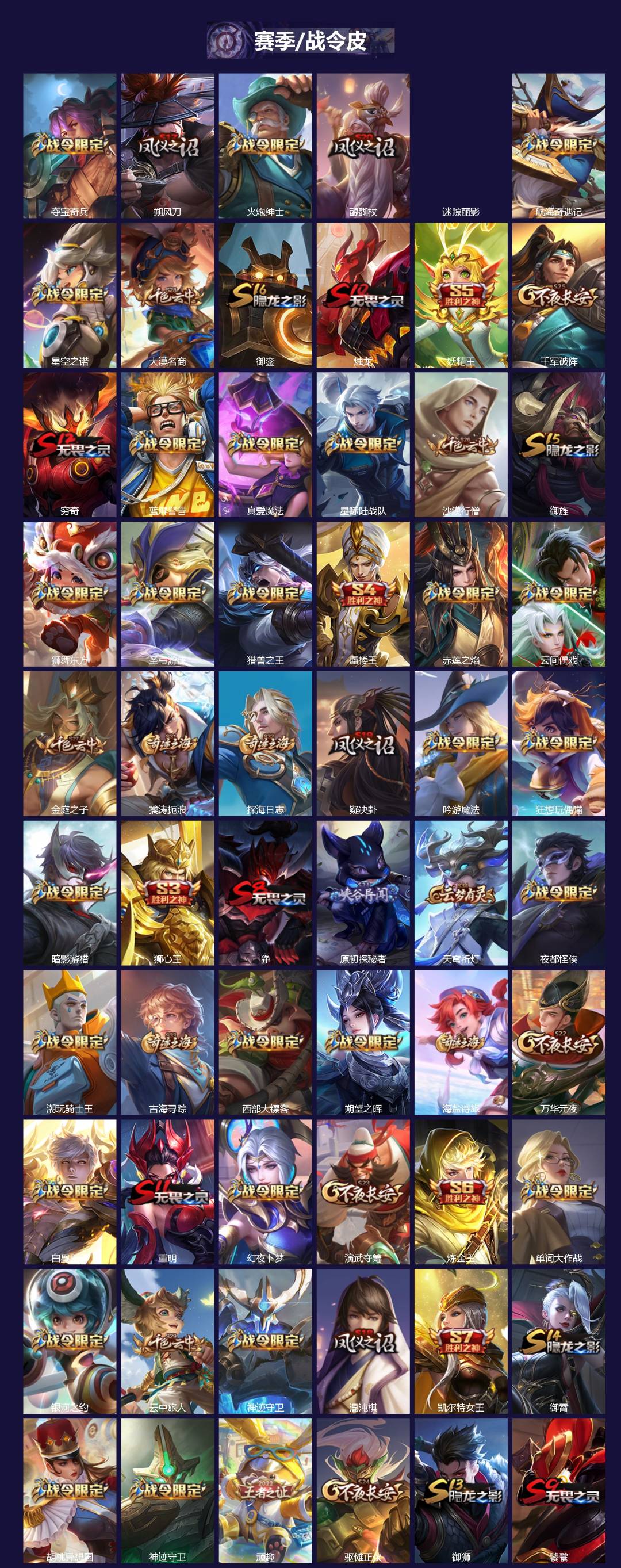 WZQM4267420王者荣耀账号详情图4