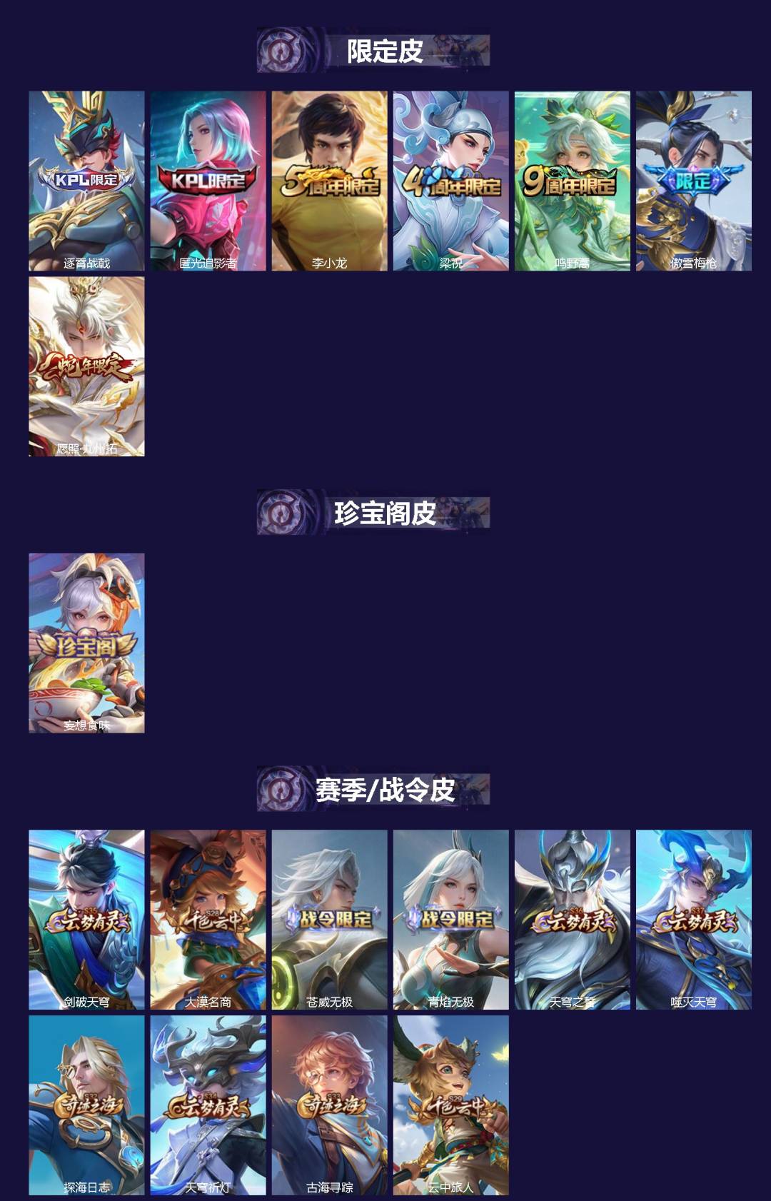 WZQM4267456王者荣耀账号详情图3