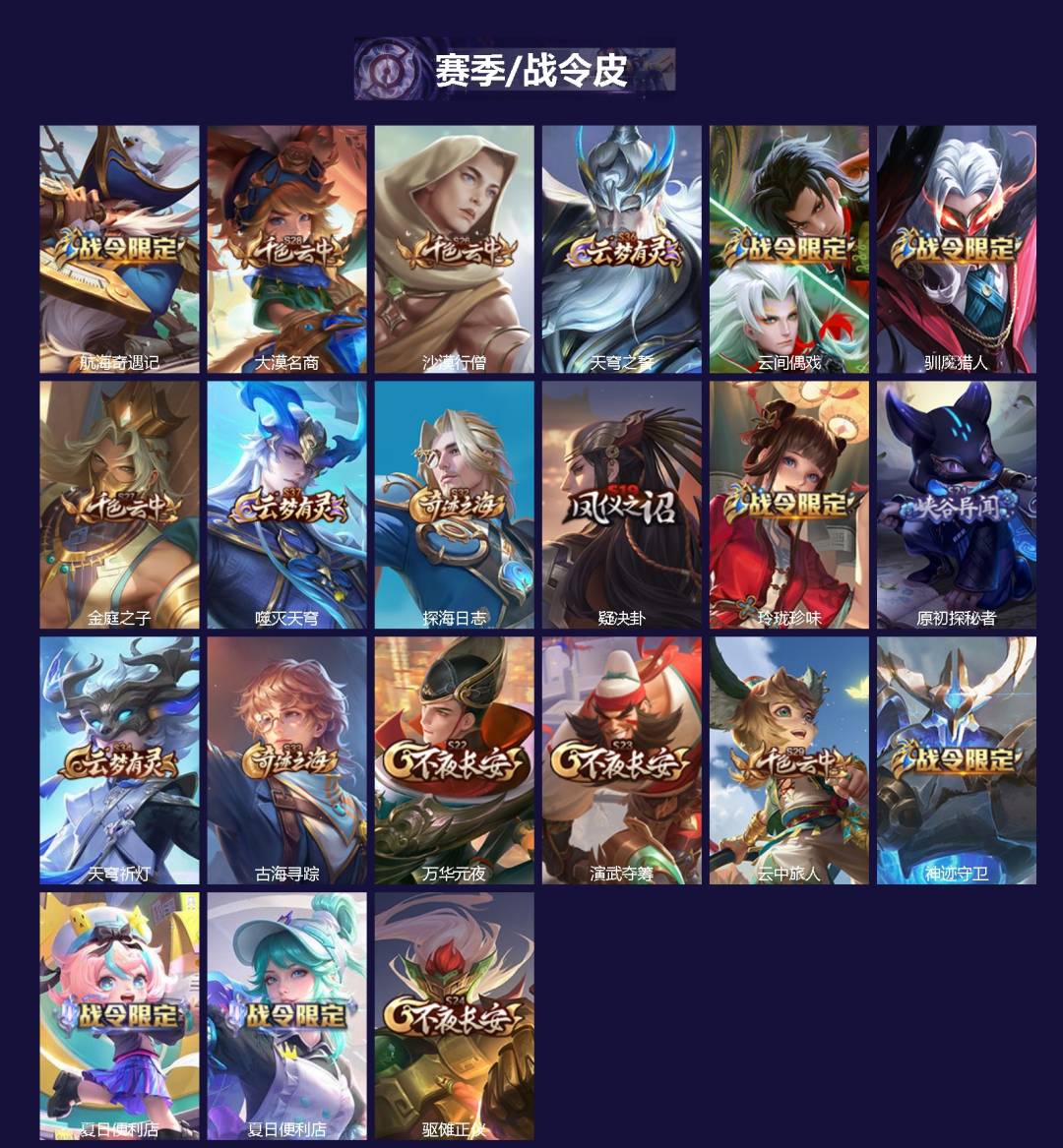 WZLX4269953王者荣耀账号详情图2