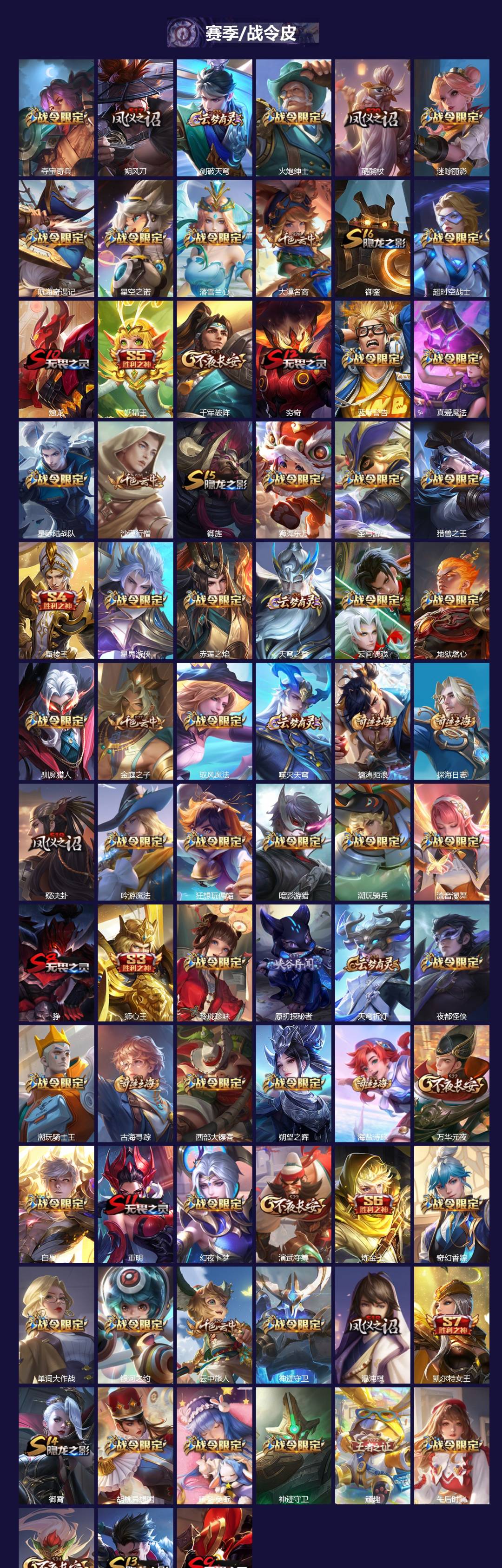 WZQM4267472王者荣耀账号详情图5 WZQM4267472王者荣耀账号详情图5