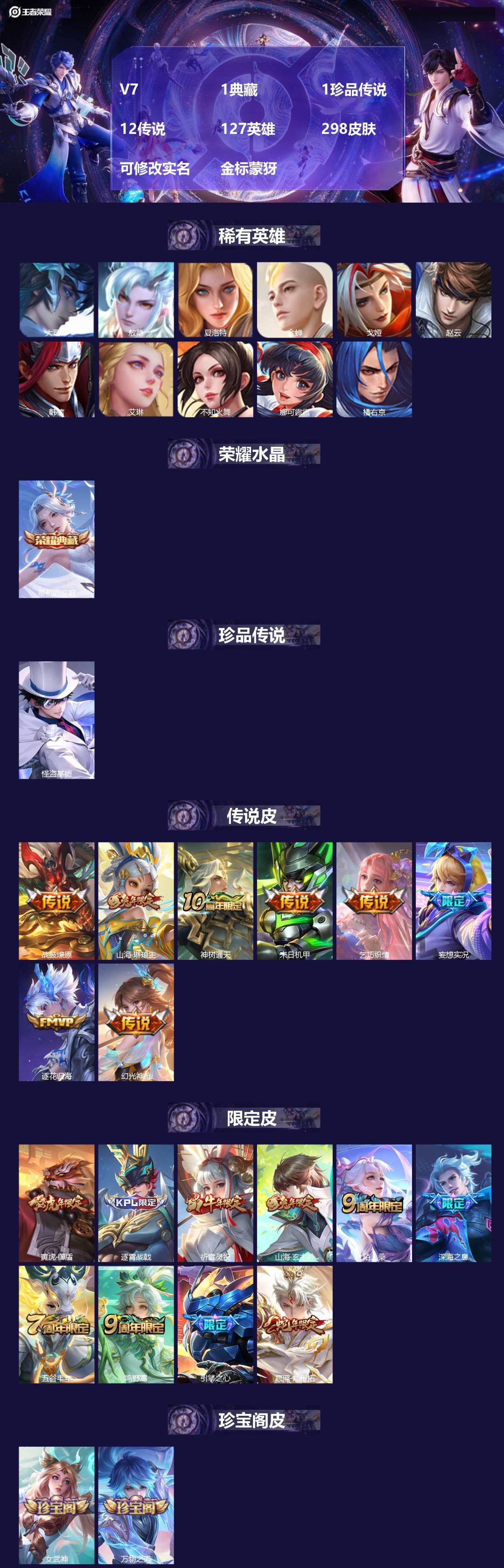 王者荣耀账号安卓QQ[]V7 1典藏 1珍品传说 12传说 127英雄 298皮肤 可修改实名 金标蒙犽
【英雄全皮】敖