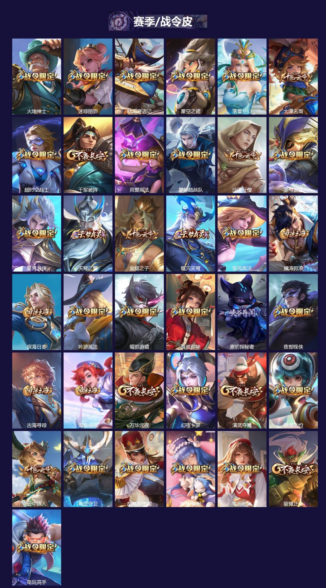 WZLX4270377王者荣耀账号详情图3 WZLX4270377王者荣耀账号详情图3