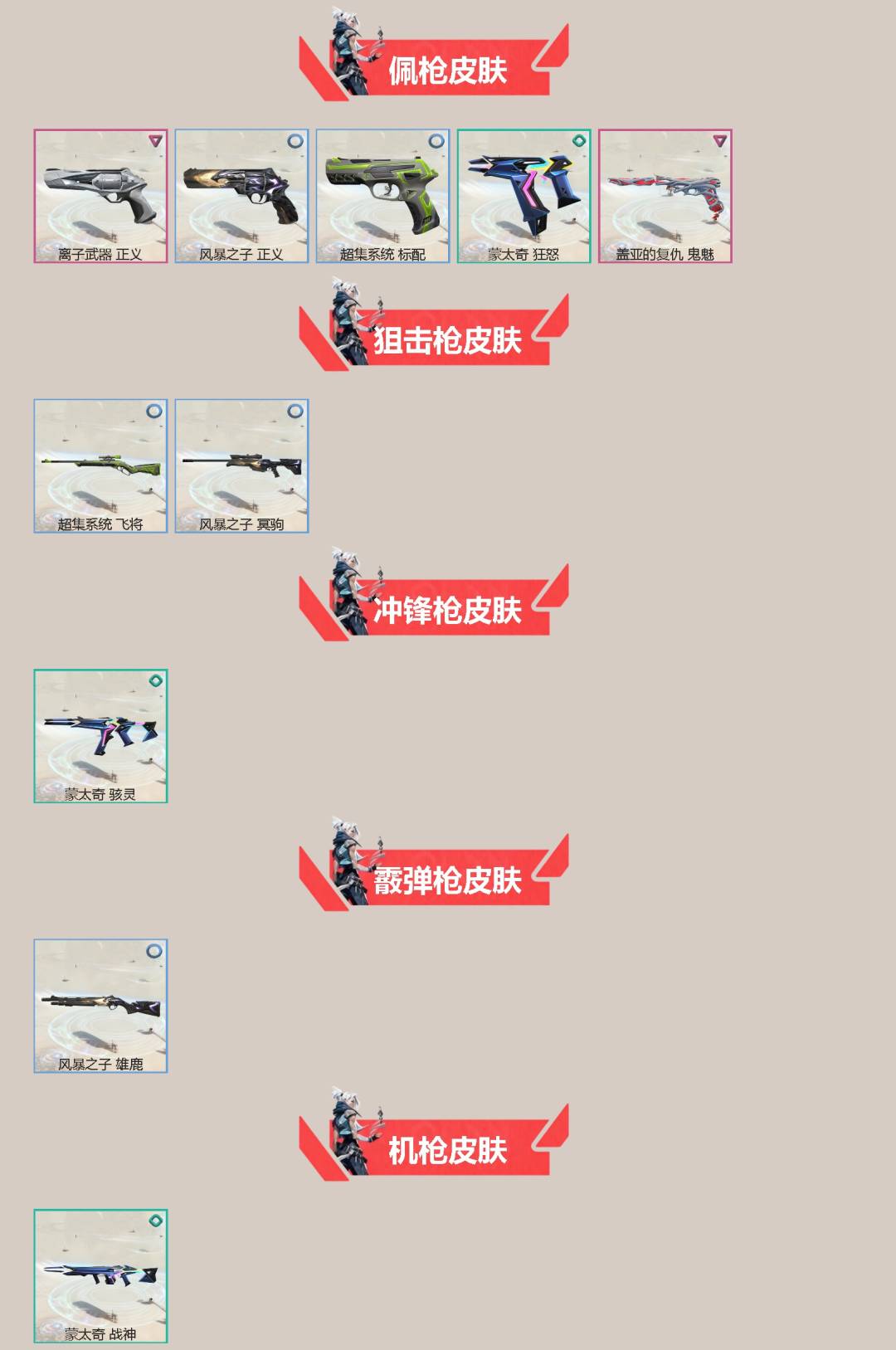 WWQLX426008无畏契约账号详情图2