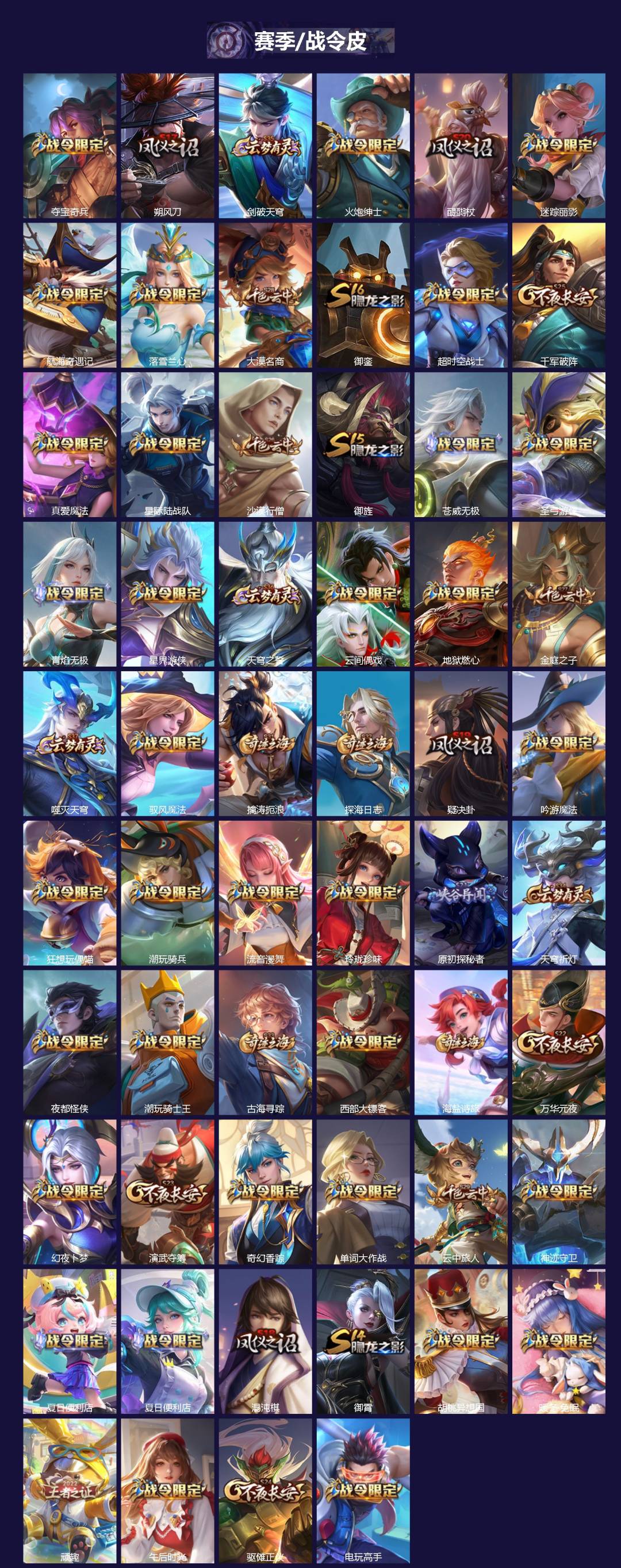 WZQM4267703王者荣耀账号详情图4 WZQM4267703王者荣耀账号详情图4