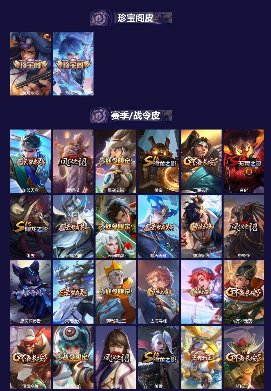 WZLX4270615王者荣耀账号详情图2