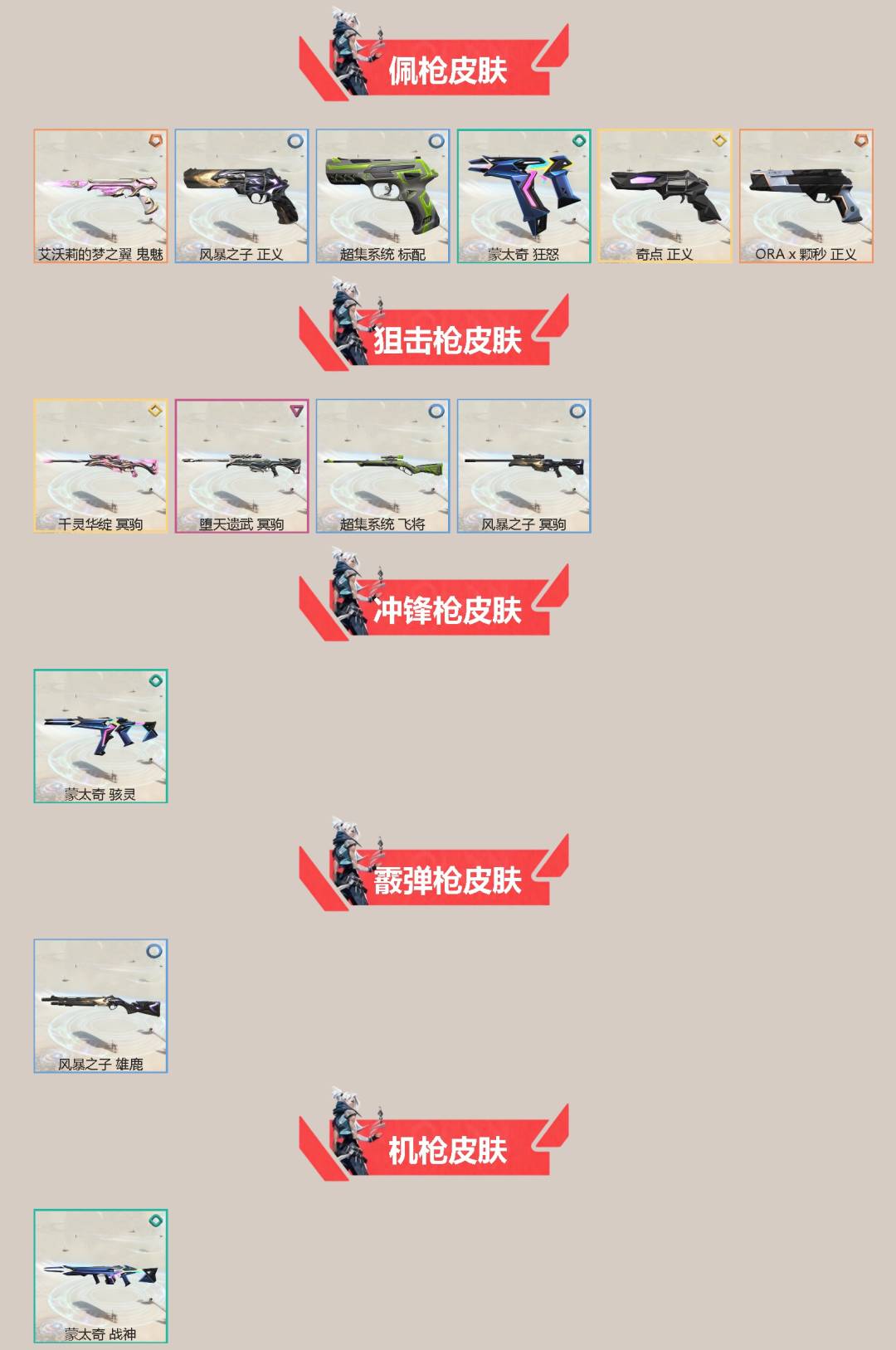 WWQLX426045无畏契约账号详情图2