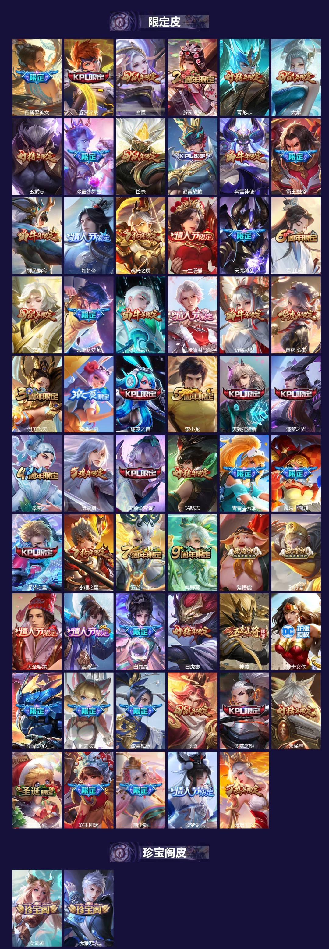 WZLX4270670王者荣耀账号详情图2