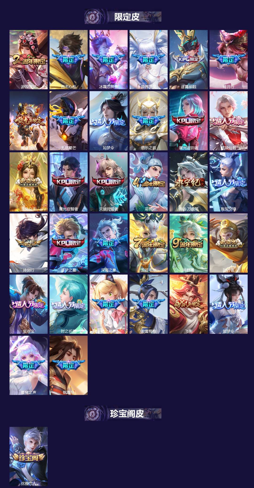 WZQM4267932王者荣耀账号详情图3 WZQM4267932王者荣耀账号详情图3