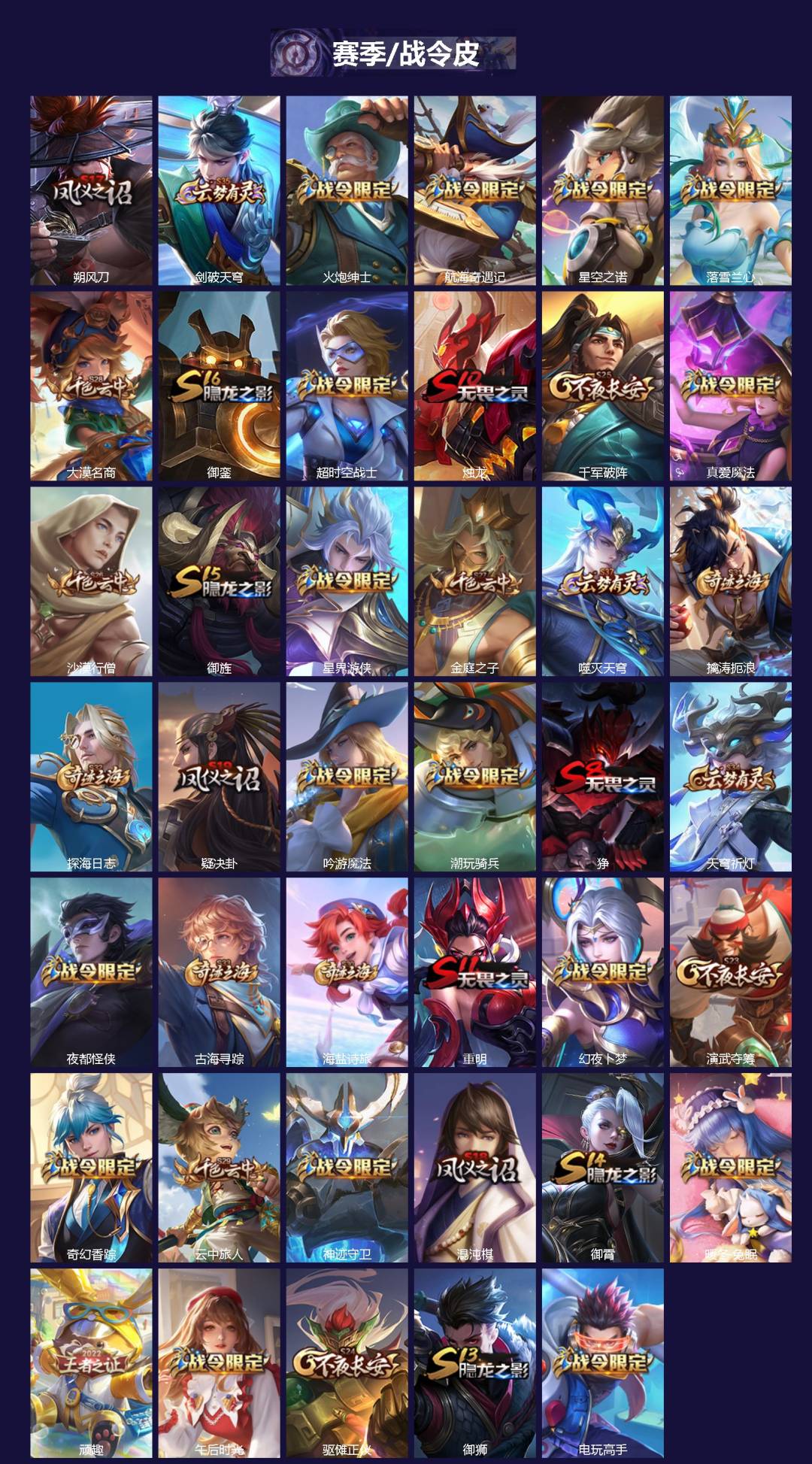 WZQM4267932王者荣耀账号详情图4 WZQM4267932王者荣耀账号详情图4