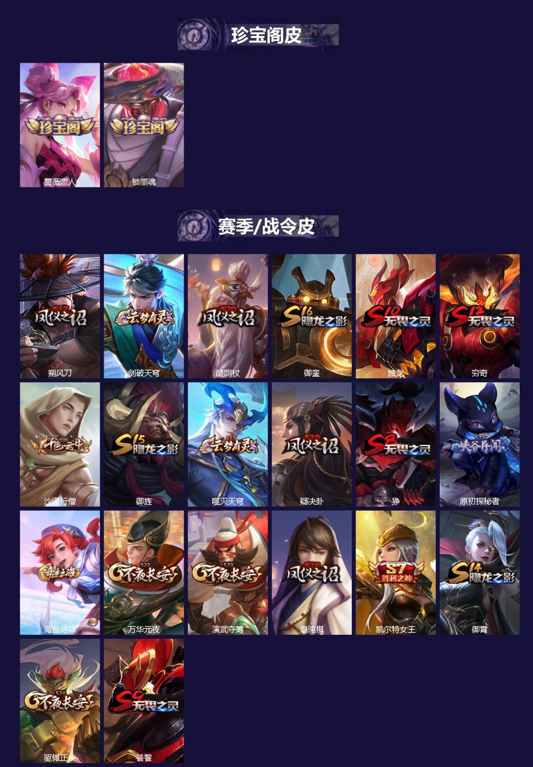 WZQM4268101王者荣耀账号详情图3