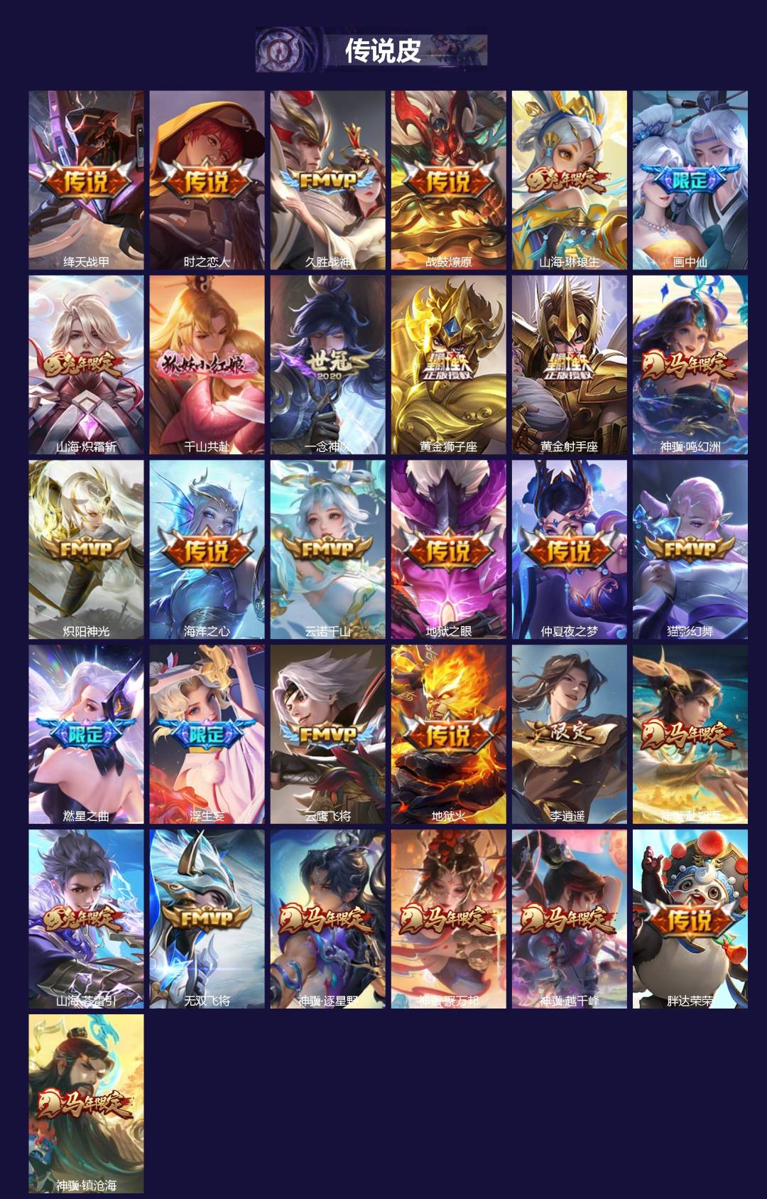 WZLX4270811王者荣耀账号详情图2