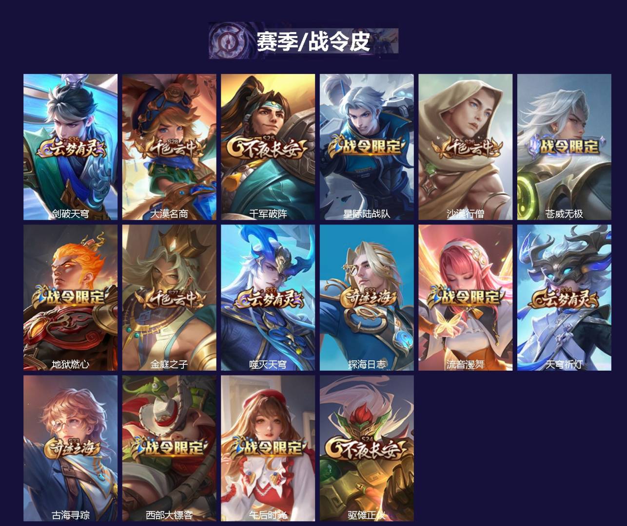 WZQM4268109王者荣耀账号详情图3