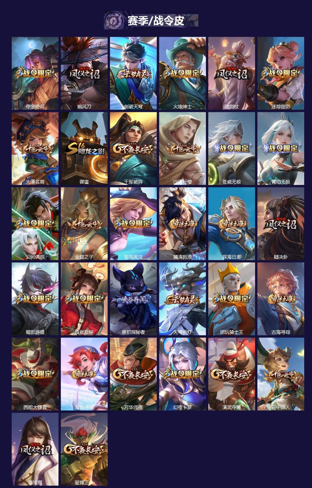 WZQM4268123王者荣耀账号详情图3