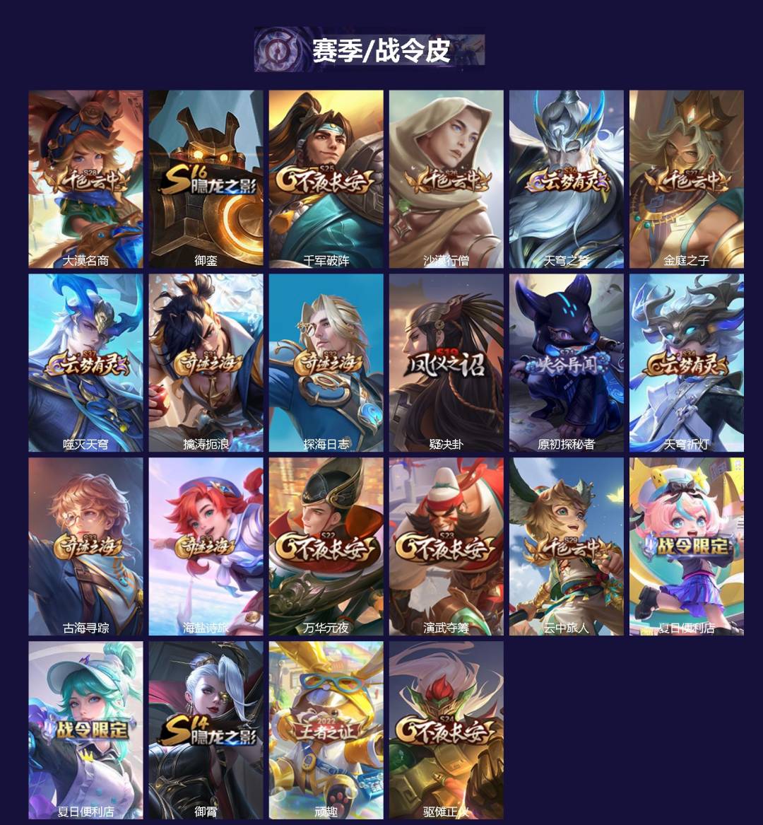 WZQM4268129王者荣耀账号详情图3