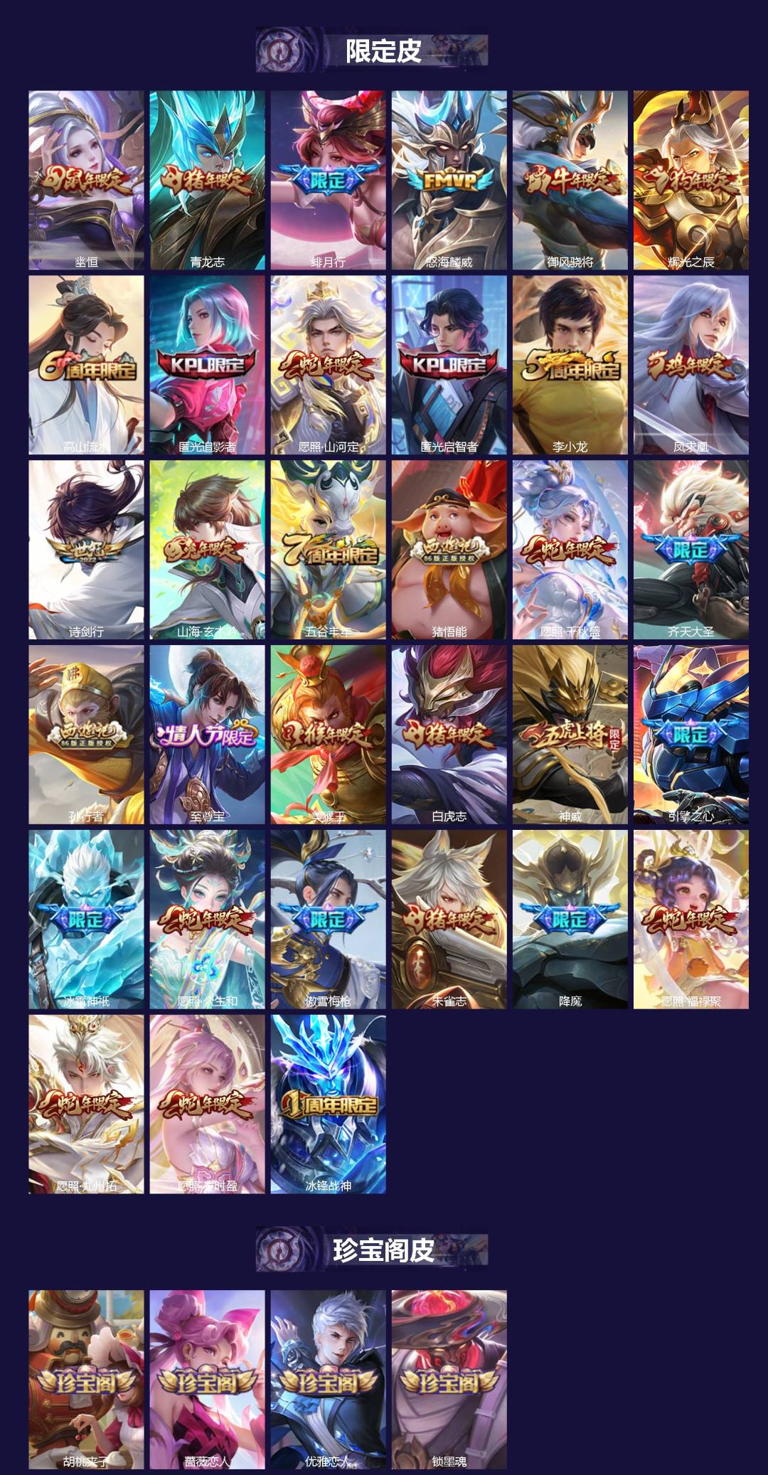 WZLX4270912王者荣耀账号详情图3