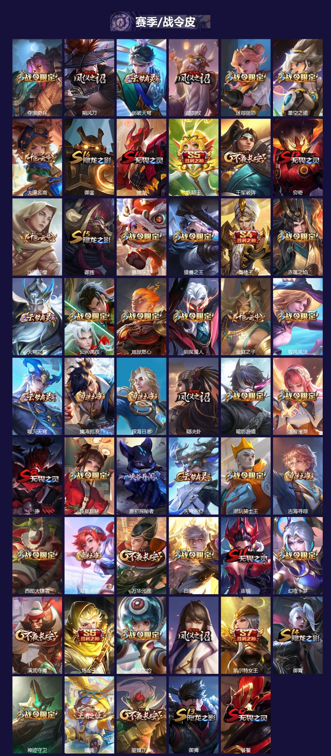 WZQM4268210王者荣耀账号详情图3