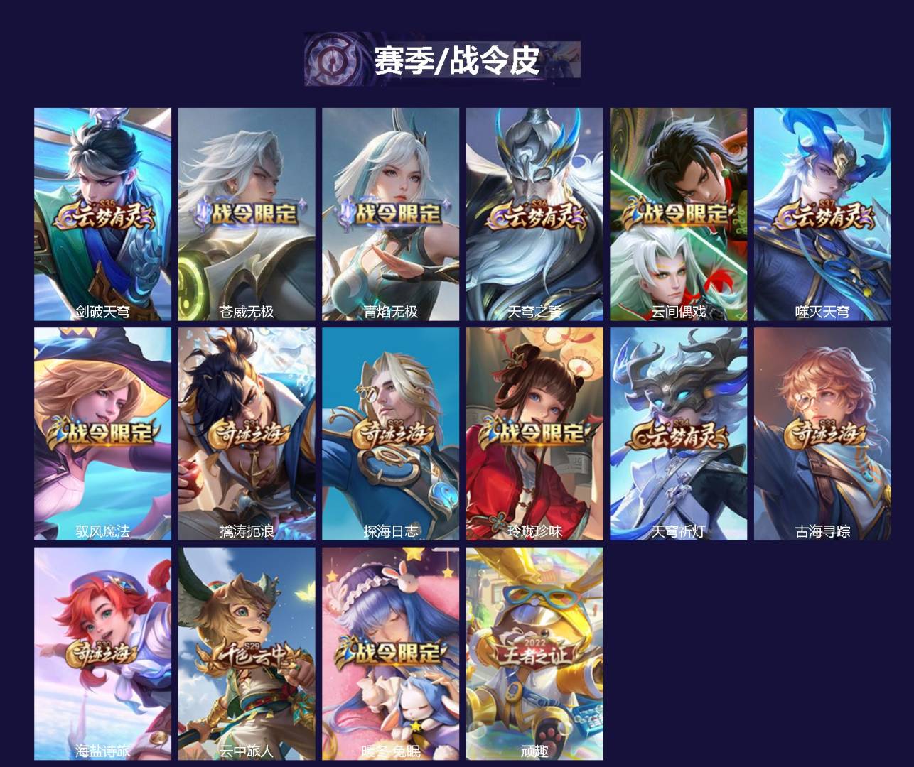 WZQM4268412王者荣耀账号详情图3