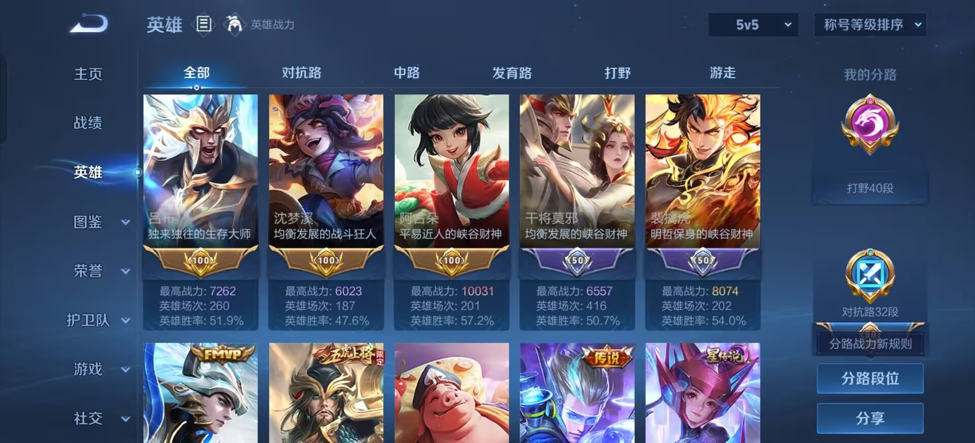 WZQM4289908王者荣耀账号详情图4