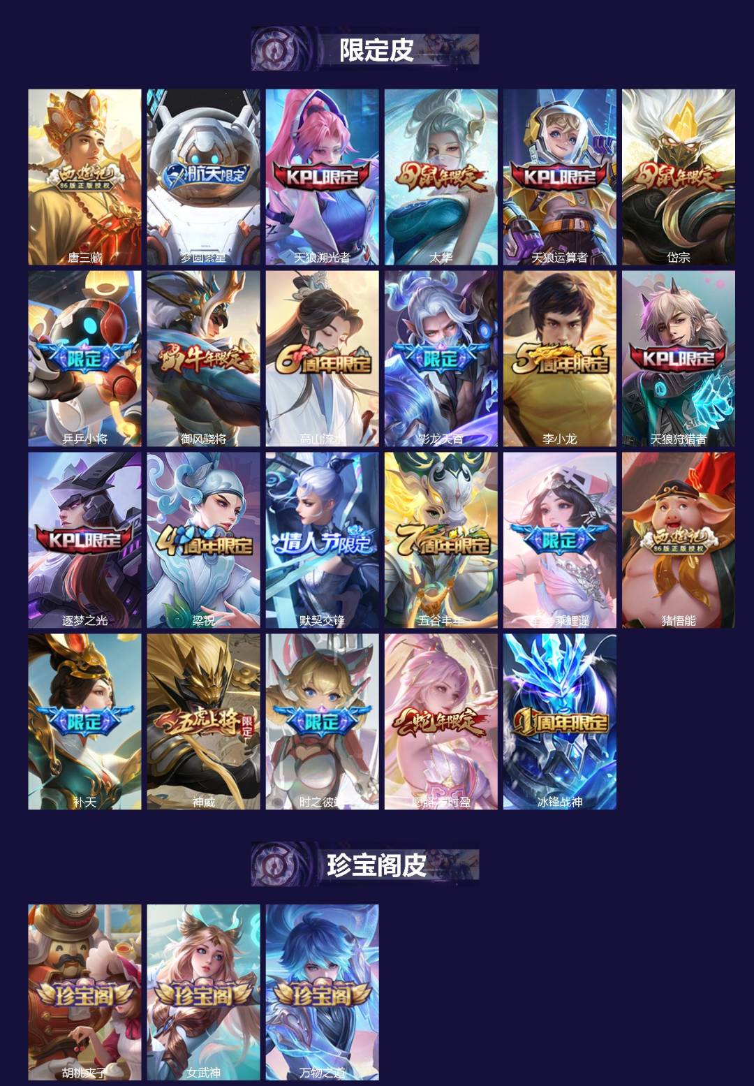 WZQM4268757王者荣耀账号详情图3