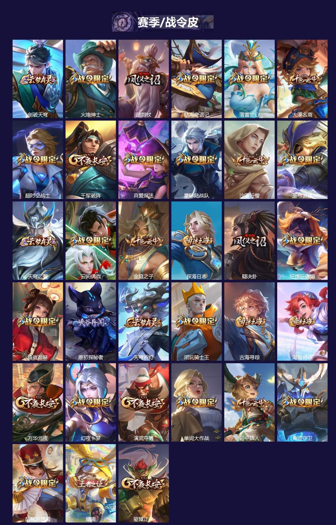 WZQM4268788王者荣耀账号详情图3