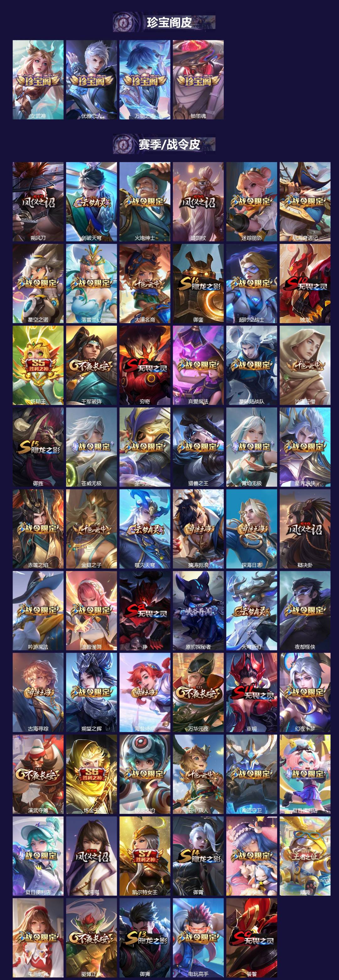 WZLX4271067王者荣耀账号详情图2 WZLX4271067王者荣耀账号详情图2