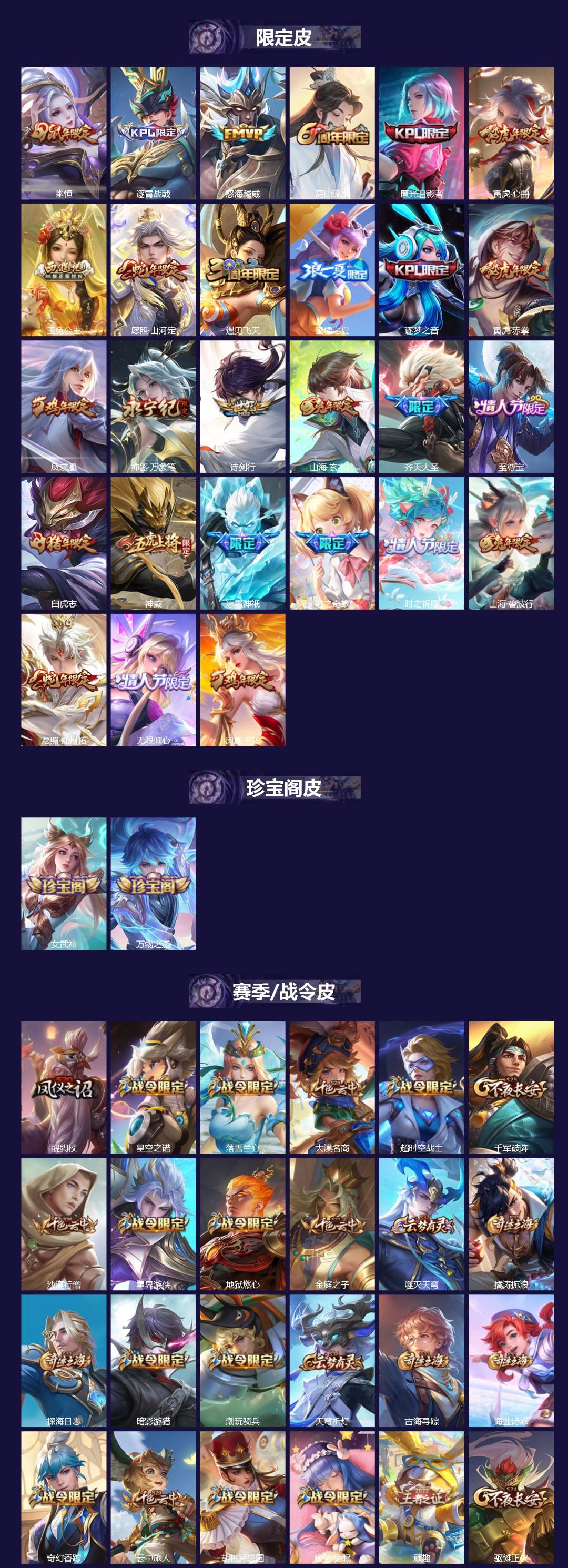 WZQM4268810王者荣耀账号详情图4