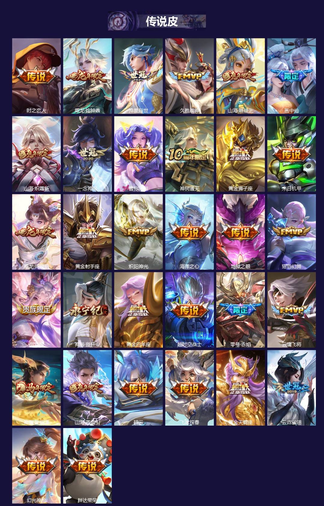 WZQM4268858王者荣耀账号详情图3