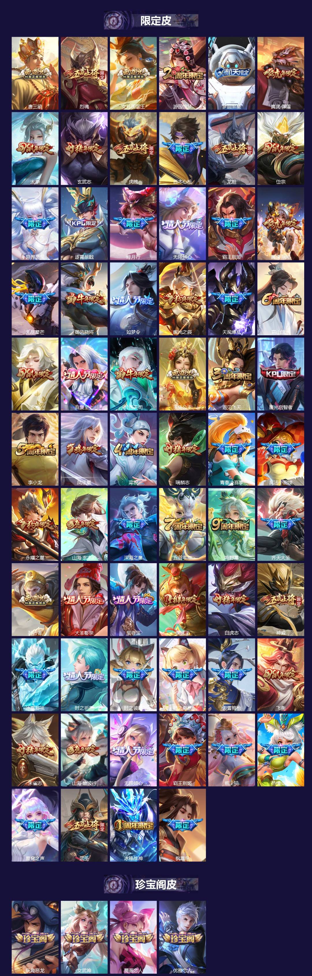 WZQM4268858王者荣耀账号详情图4