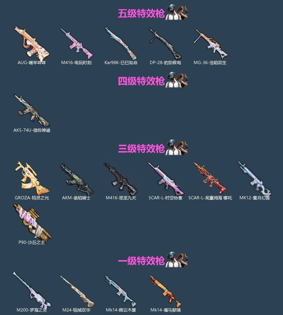 HPQM4150772和平精英账号详情图4