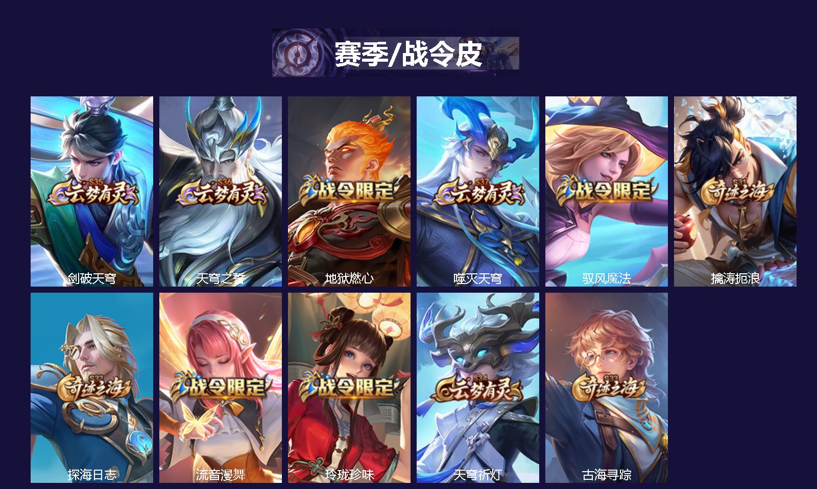 WZLX4271120王者荣耀账号详情图2