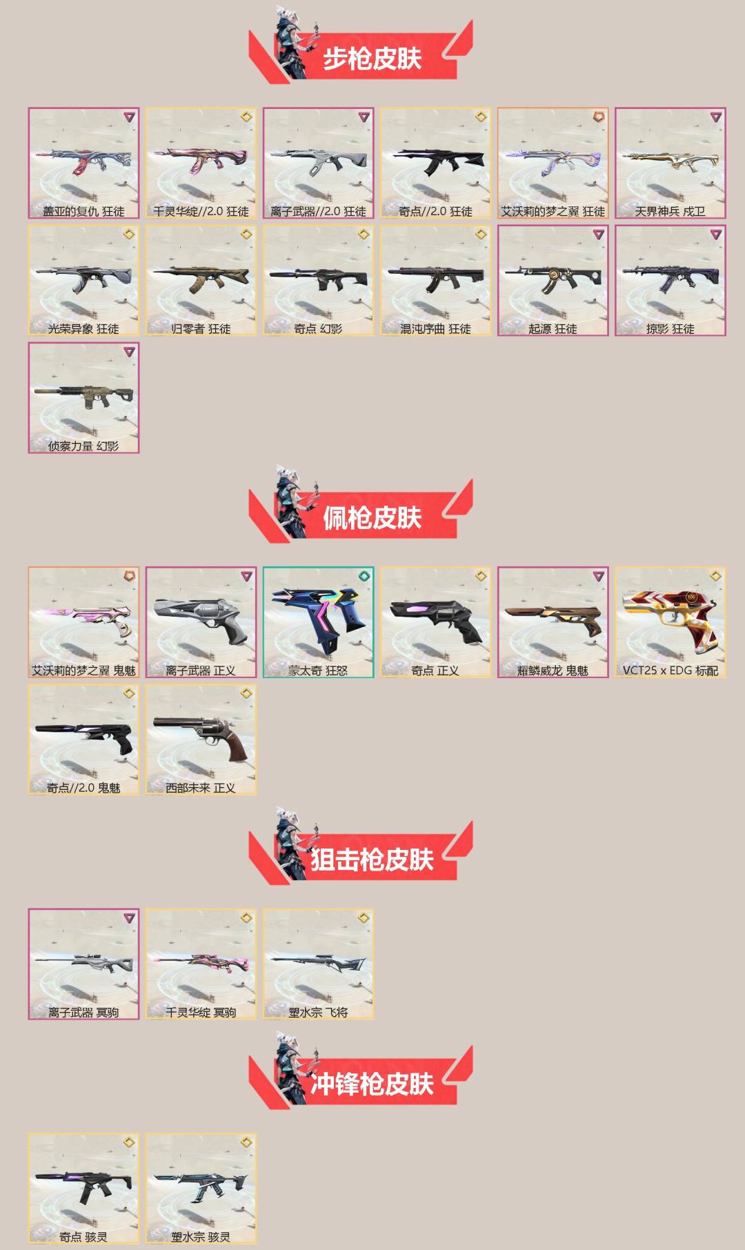 WWQQM425643无畏契约账号详情图4