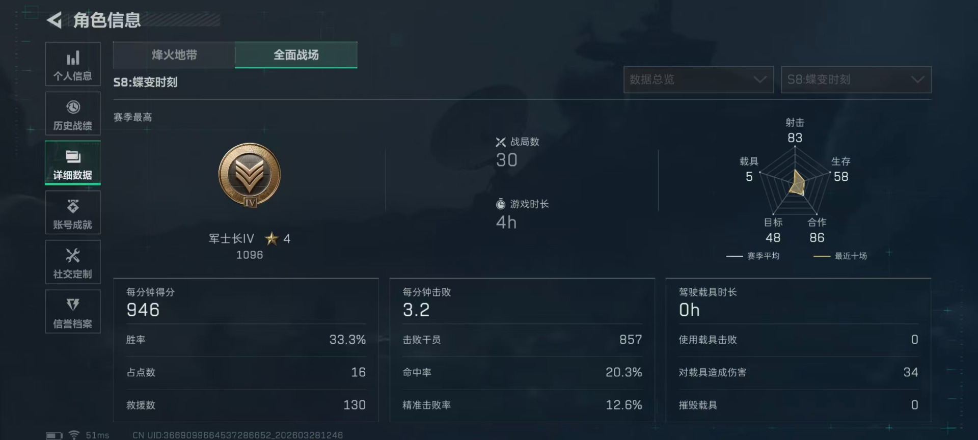 SJZQM490293三角洲行动账号详情图45 SJZQM490293三角洲行动账号详情图45