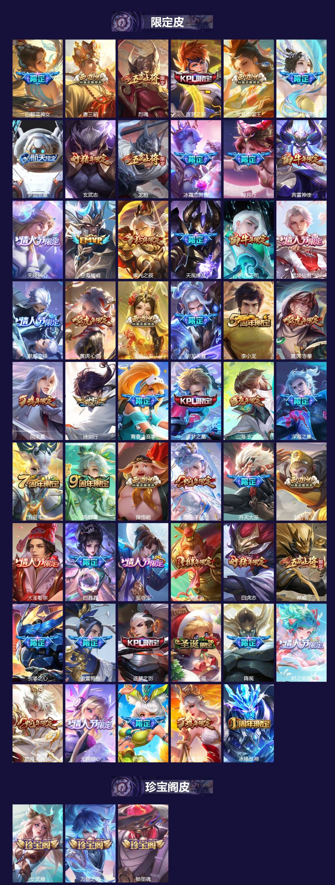 WZQM4269108王者荣耀账号详情图4