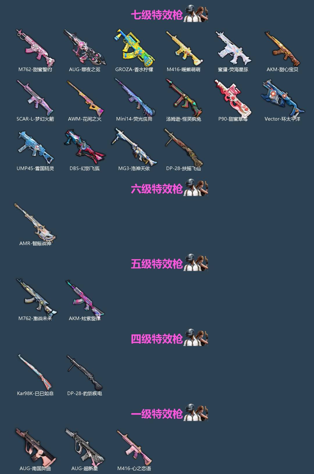 HPQM4150921和平精英账号详情图4 HPQM4150921和平精英账号详情图4